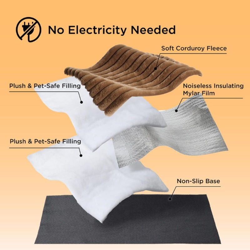 Self Warming Pet Bed