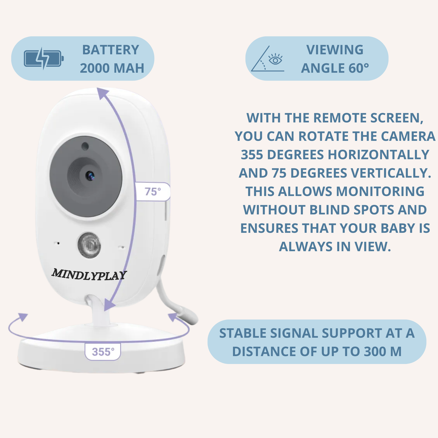 BabyGuard 24/7 Monitor Camera