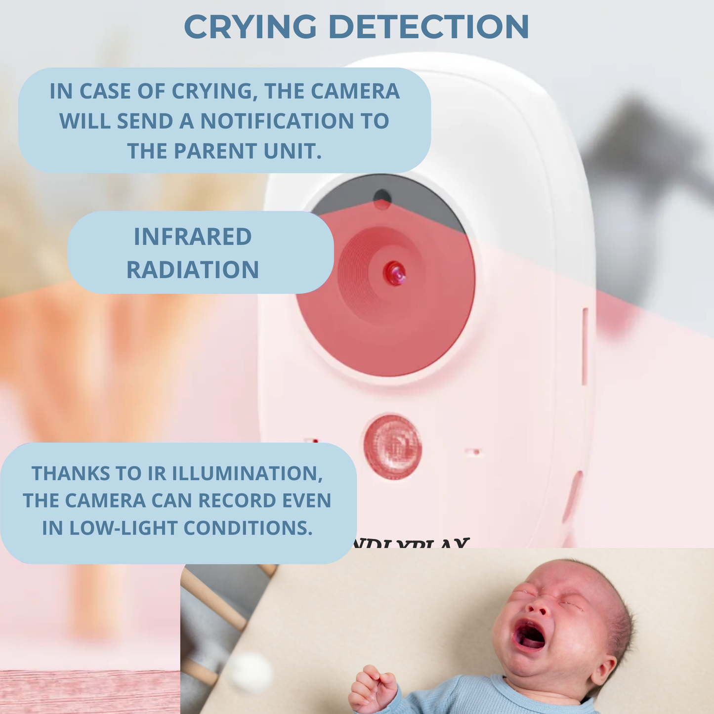 BabyGuard 24/7 Monitor Camera