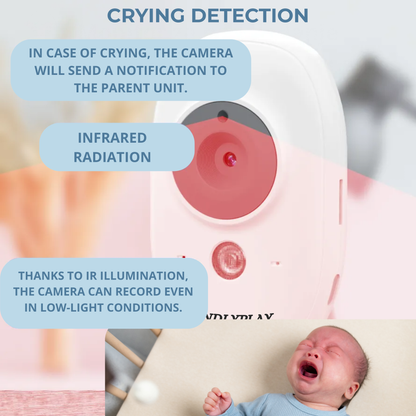BabyGuard 24/7 Monitor Camera