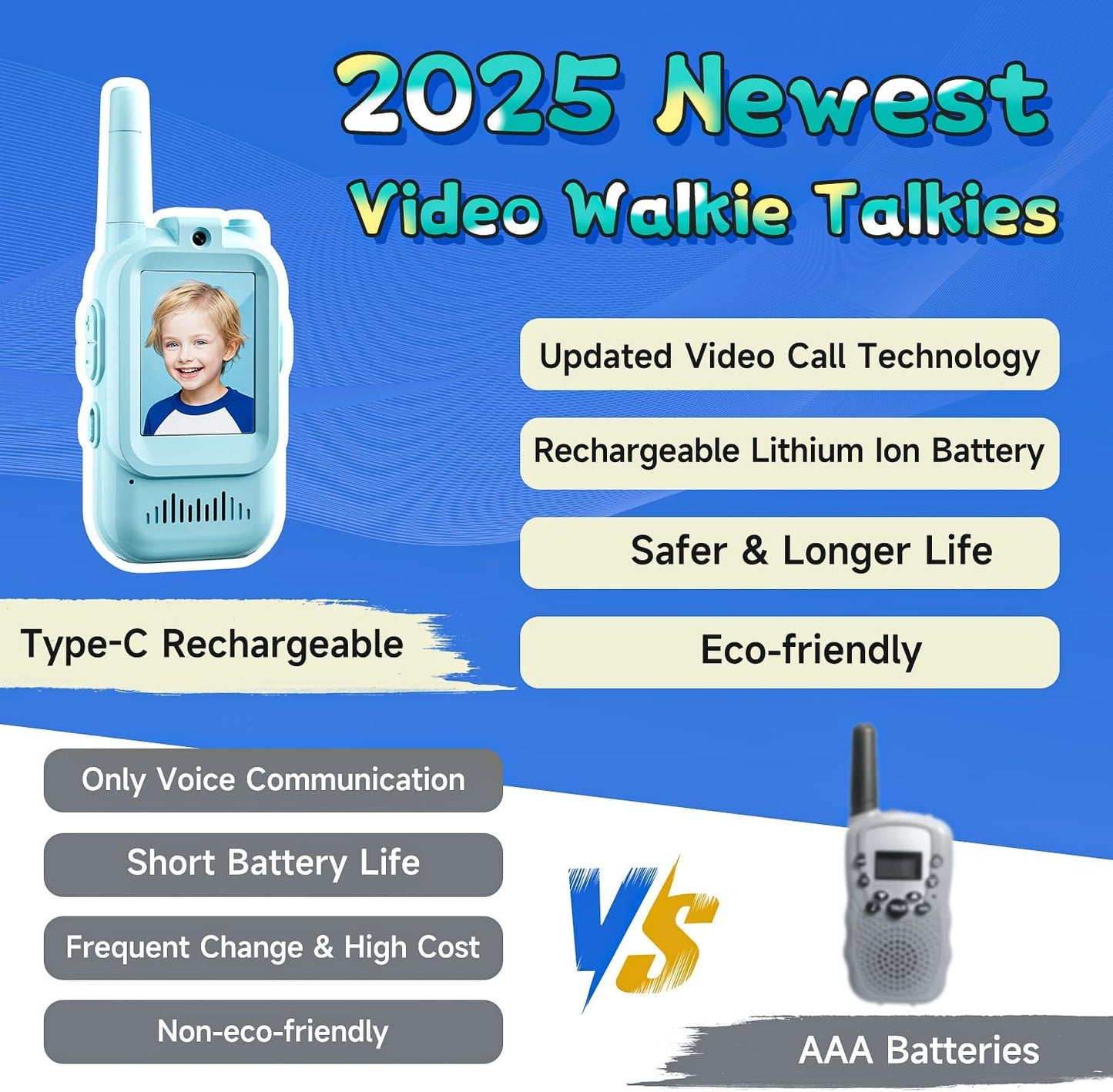 Video Walkie Talkies