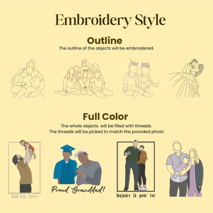 Personalized Gifts for Mom and Dad, Embroidered Photo Sweatshirt / Hoodie