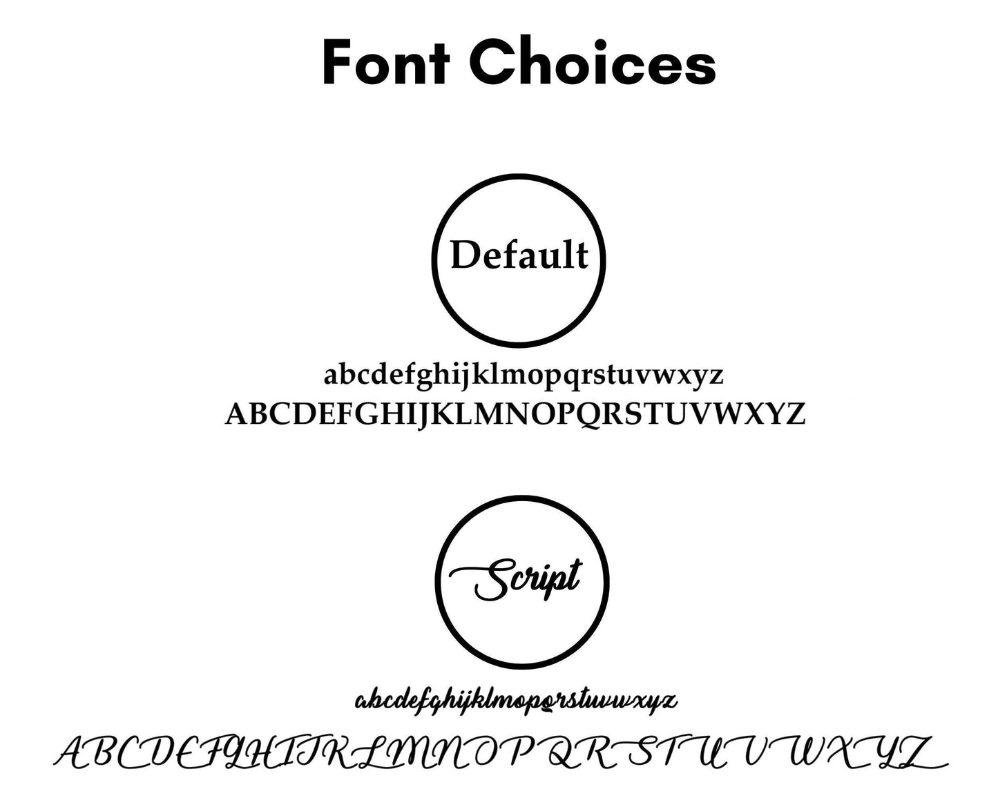 Custom Engraved Glass | Family portrait, Personalized gift